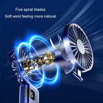 Ventilatore portatile pieghevole con display digitale USB