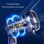 Ventilatore pieghevole portatile con display digitale appeso al collo, muto, piccolo, con ricarica USB