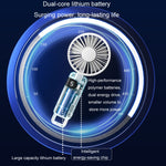 Ventilatore portatile pieghevole con display digitale USB