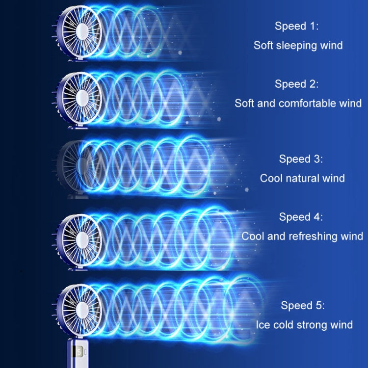 Ventilatore portatile pieghevole con display digitale USB