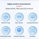 Monitor qualità aria 5 in 1 CO2 TVOC HCHO D7
