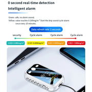Tester di umidità della temperatura del rilevatore di CO2 TVOC HCHO del monitor della qualità dell'aria 5 in 1, D7