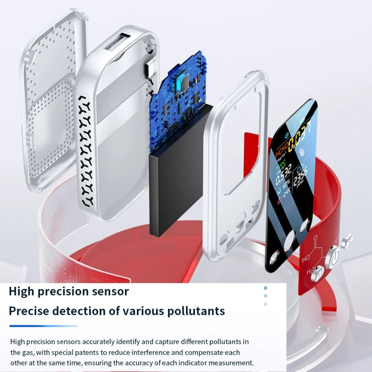 Monitor qualità aria 5 in 1 CO2 TVOC HCHO D7