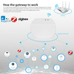 Gateway wireless ZigBee per smart home Ewelink SONOFF