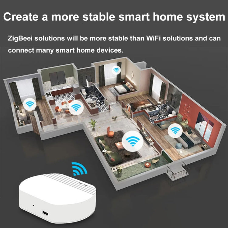 Gateway wireless ZigBee per smart home Ewelink SONOFF