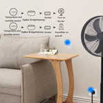 Gateway wireless ZigBee per smart home Ewelink SONOFF