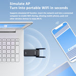 Adattatore USB COMFAST CF-943F 900Mbps Wifi6 Bluetooth Scheda di rete 2.4G/5G, CF-943F