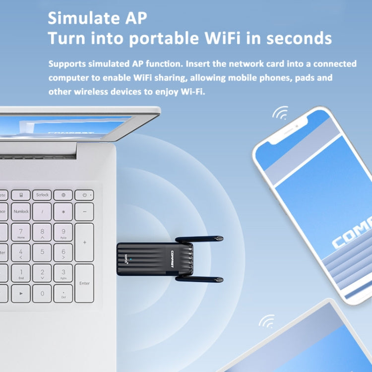 Adattatore USB COMFAST CF-943F 900Mbps Wifi6 Bluetooth Scheda di rete 2.4G/5G, CF-943F