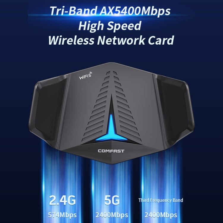 Ricevitore WiFi COMFAST CF-979AX USB-C WiFi6 5374Mbps