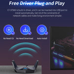 Ricevitore WiFi COMFAST CF-979AX USB-C WiFi6 5374Mbps