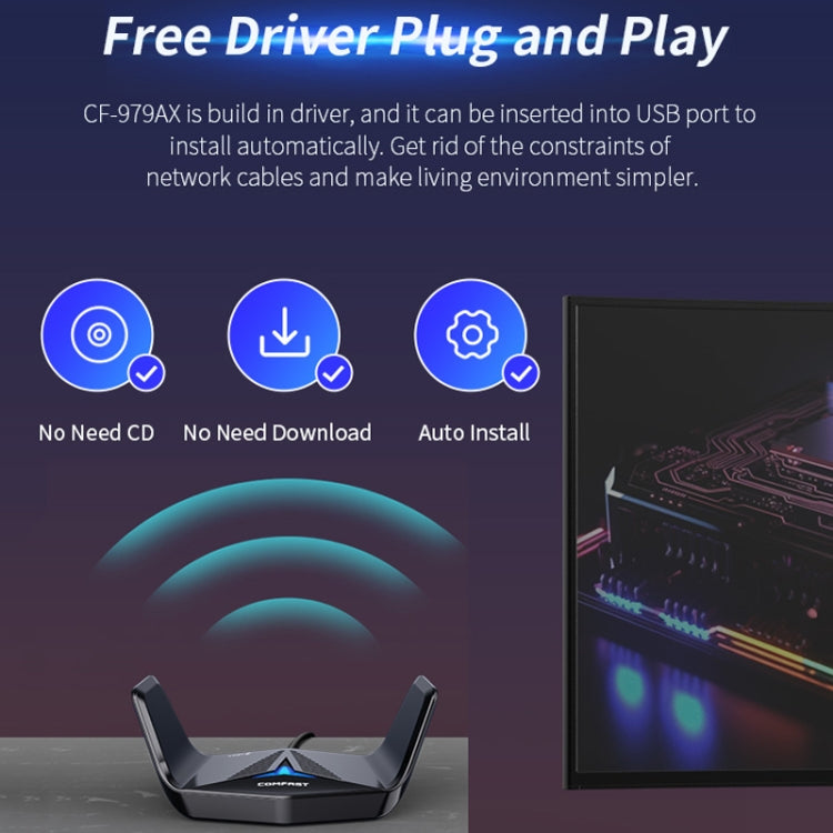 Ricevitore WiFi COMFAST CF-979AX USB-C WiFi6 5374Mbps
