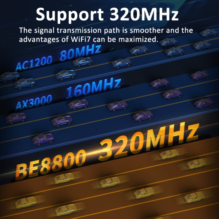 Scheda di rete COMFAST BE200MAX 8774Mbps WiFi7 Ricevitore WiFi PCIE Tri-Band Bluetooth 5.4, BE200MAX