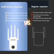 COMFAST 762AC 1200Mbps Ripetitore di segnale WiFi Dual Band WiFi con schermo OLED, CF-WR762AC
