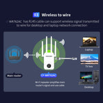 COMFAST 762AC 1200Mbps Ripetitore di segnale WiFi Dual Band WiFi con schermo OLED, CF-WR762AC