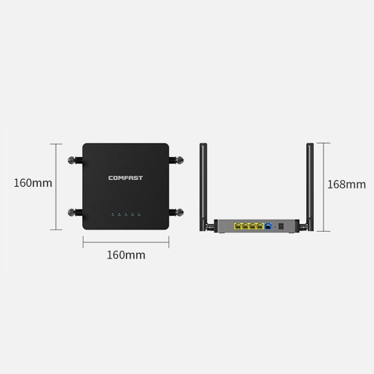Router wireless dual band COMFAST CF-N5 V2 1200Mbps WiFi6 con porta Gigabit Ethernet, antenna 4x5dBi, CF-N5 V2 US Plug, CF-N5 V2 EU Plug