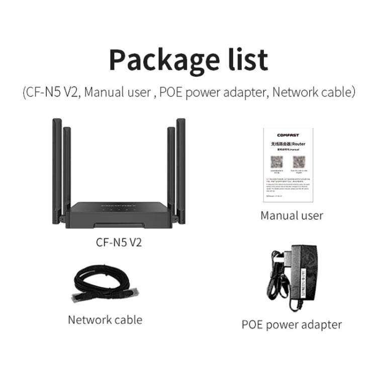 Router wireless dual band COMFAST CF-N5 V2 1200Mbps WiFi6 con porta Gigabit Ethernet, antenna 4x5dBi, CF-N5 V2 US Plug, CF-N5 V2 EU Plug
