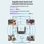 Router wireless dual band COMFAST CF-N5 V2 1200Mbps WiFi6 con porta Gigabit Ethernet, antenna 4x5dBi, CF-N5 V2 US Plug, CF-N5 V2 EU Plug