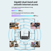 Router wireless dual band COMFAST CF-N5 V2 1200Mbps WiFi6 con porta Gigabit Ethernet, antenna 4x5dBi, CF-N5 V2 US Plug, CF-N5 V2 EU Plug