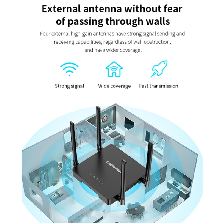 Router wireless dual band COMFAST CF-N5 V2 1200Mbps WiFi6 con porta Gigabit Ethernet, antenna 4x5dBi, CF-N5 V2 US Plug, CF-N5 V2 EU Plug