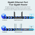 Router wireless dual band COMFAST CF-N5 V2 1200Mbps WiFi6 con porta Gigabit Ethernet, antenna 4x5dBi, CF-N5 V2 US Plug, CF-N5 V2 EU Plug