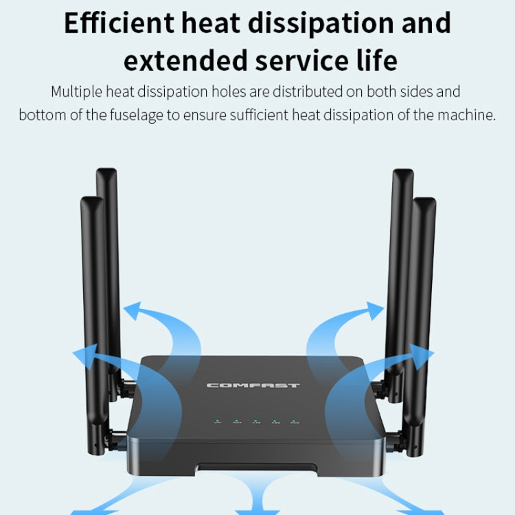 Router wireless dual band COMFAST CF-N5 V2 1200Mbps WiFi6 con porta Gigabit Ethernet, antenna 4x5dBi, CF-N5 V2 US Plug, CF-N5 V2 EU Plug