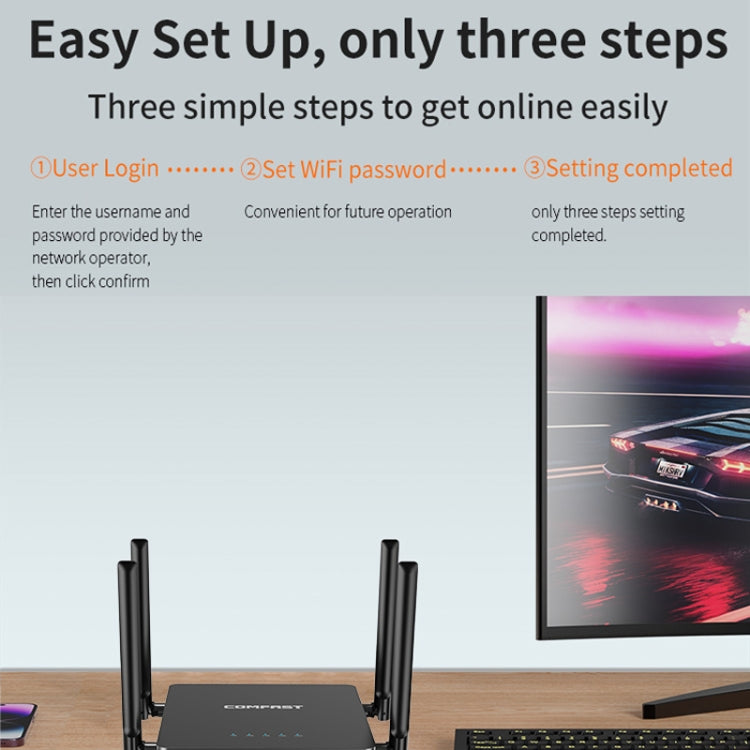 Router wireless dual band COMFAST CF-N5 V2 1200Mbps WiFi6 con porta Gigabit Ethernet, antenna 4x5dBi, CF-N5 V2 US Plug, CF-N5 V2 EU Plug
