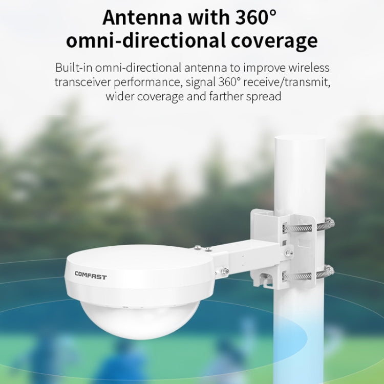 COMFAST WA933 Wi-Fi6 3000Mbps Punto di accesso esterno Dual Band Router wireless impermeabile Supporto VLAN, WA933 EU, WA933 US, WA933 UK