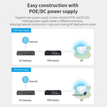COMFAST WA933 Wi-Fi6 3000Mbps Punto di accesso esterno Dual Band Router wireless impermeabile Supporto VLAN, WA933 EU, WA933 US, WA933 UK