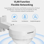 COMFAST WA933 Wi-Fi6 3000Mbps Punto di accesso esterno Dual Band Router wireless impermeabile Supporto VLAN, WA933 EU, WA933 US, WA933 UK