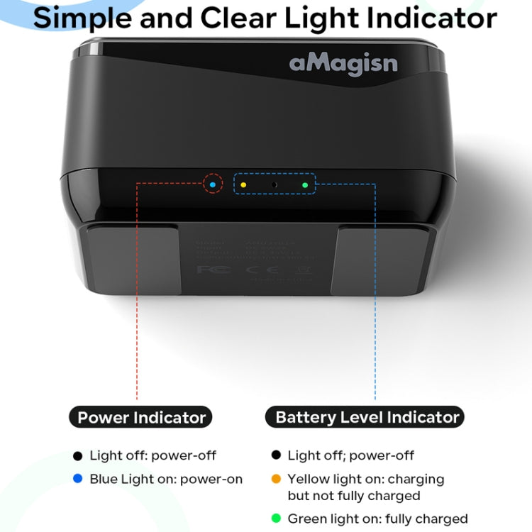 Caricabatterie triplo per batterie Insta360 X4