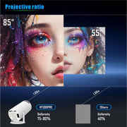 Proiettore intelligente HY300 PRO Proiettore portatile da 120 lumen con sistema Android 11.0, EU Plug, US Plug, UK Plug, AU Plug
