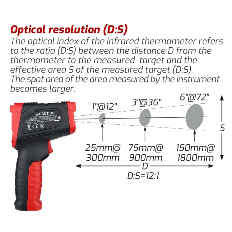 Termometro a infrarossi TASI TA601B/TA601C fino 880°C