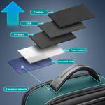 Zaino impermeabile per laptop con porta USB e Type-C