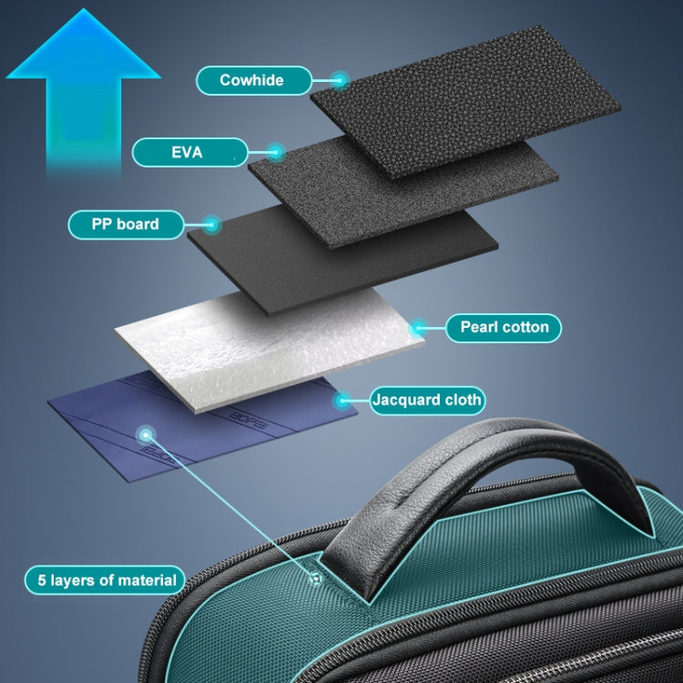 Zaino impermeabile per laptop con porta USB e Type-C