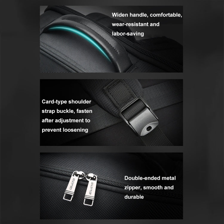 Zaino impermeabile da viaggio con porta USB e Type-C