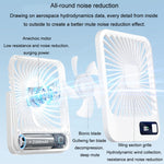 Ventilatore da parete per desktop domestico Mini ventilatore da tavolo portatile USB