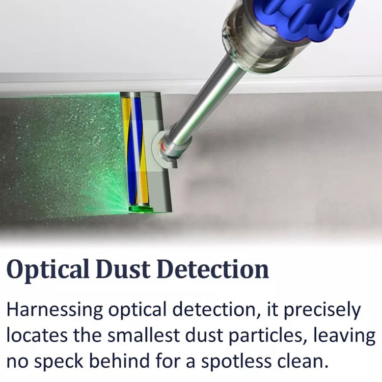 Testina morbida aspirapolvere con luce verde per Dyson