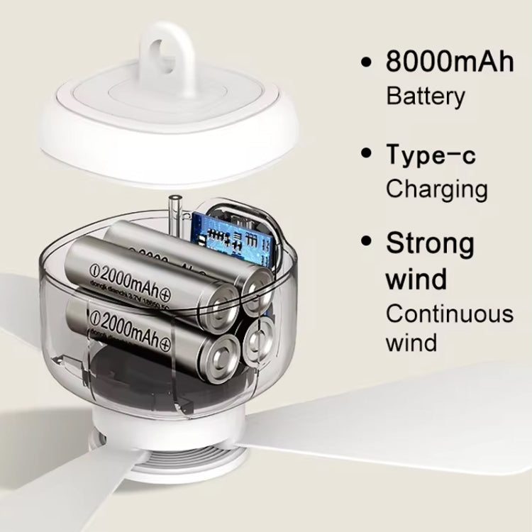 Mini ventilatore portatile con luce e telecomando 8000mAh