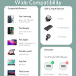 Anker Powerline III Cavo USB-C 100W 0,9m per iPhone