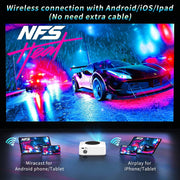Y2S 1080P Mini LED WiFi Proiettore Supporto Wireless Wired Screen Mirroring Versione Youtube, US Plug, EU Plug, AU Plug, UK Plug