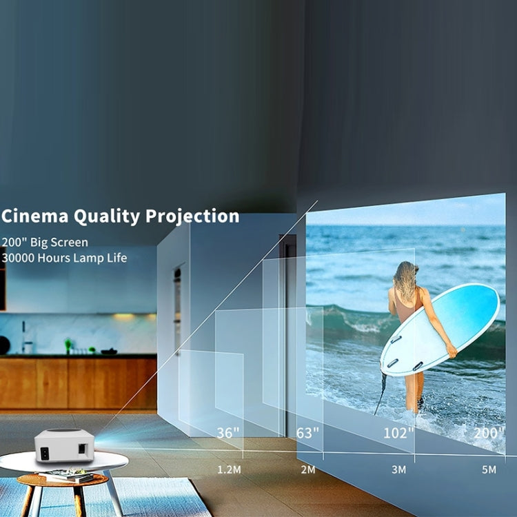 Y2S Proiettore Mini LED 1080P WiFi con Mirroring Schermo