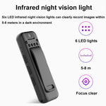 Penna con fotocamera HD 1080P e visione notturna a infrarossi