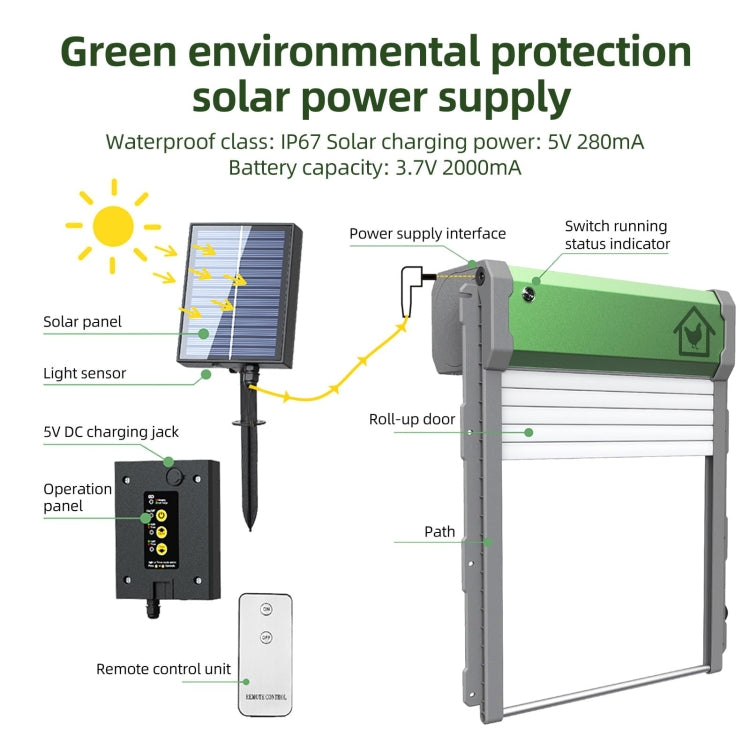 Porta automatica per pollaio ad energia solare Porta automatica per polli in 4 modalità con telecomando, Solar