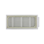 Filtro ricambio aspirapolvere robot Ecovacs T30 T30 Pro T30 Max
