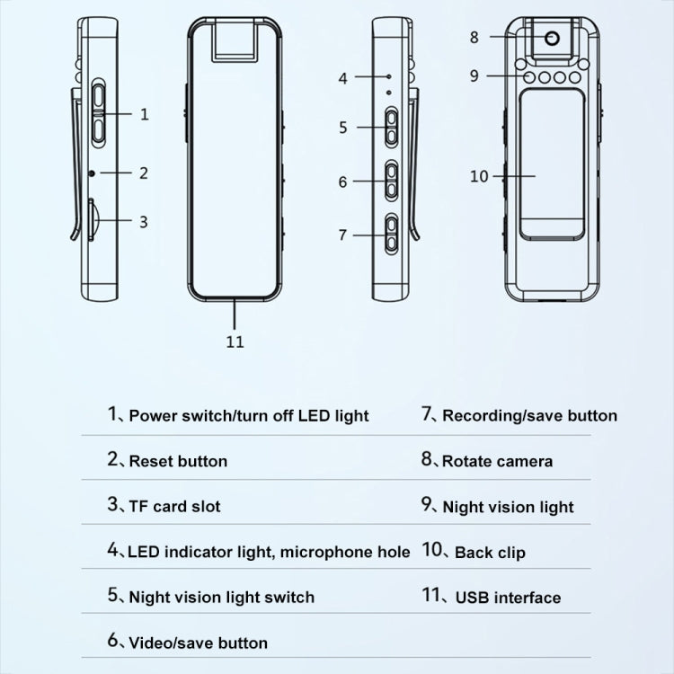 Videoregistratore per visione notturna con telecamera rotante Mrobo D6 1080P con clip posteriore, No-memory, 16 GB, 32GB, 64GB, 128GB
