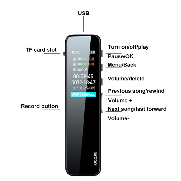 Mrobo RV18 Penna registratore con riduzione rumore 4-32GB