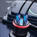 Mini caricabatterie a ricarica rapida per auto da uno a tre accendisigari, Regular Version, Standard Version, Upgrade Version, Premium Version, Flagship Version, Extreme Version