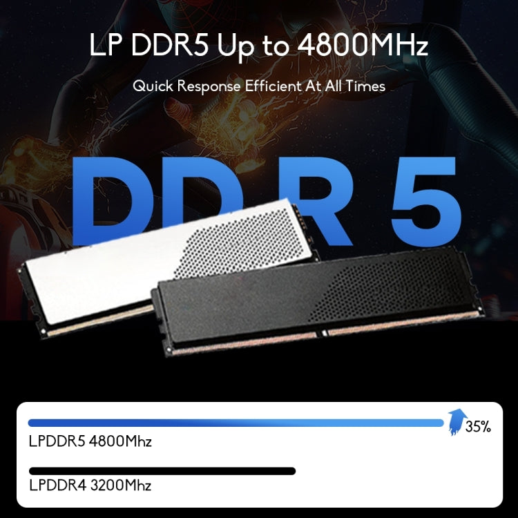 Mini PC tascabile 12th Alder Lake Dual Gigabit LAN+3 HDMI 4K HD, T9 Plus N100 DDR5 8G+0G US Plug, T9 Plus N100 DDR5 8G+0G EU Plug, T9 Plus N100 DDR5 8G+0G UK Plug, T9 Plus N100 DDR5 16G+0G US Plug, T9 Plus N100 DDR5 16G+0G UK Plug                      ...