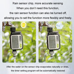 NADSTER Garden Screen Temporizzato Sensore pioggia Automatico Irrigatore per fiori, Single Outlet, Dual Outlet