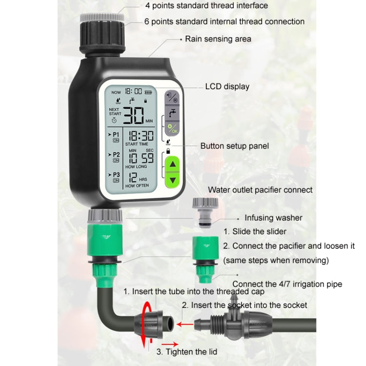 NADSTER Garden Screen Temporizzato Sensore pioggia Automatico Irrigatore per fiori, Single Outlet, Dual Outlet